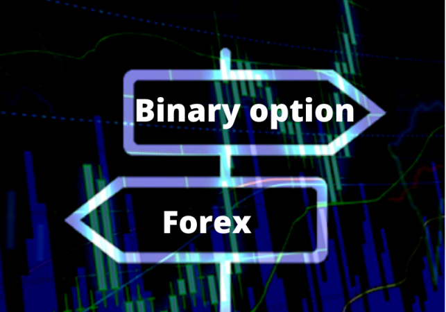 Binary options - tổng hợp kiến thức về quyền chọn nhị phân - phần 1