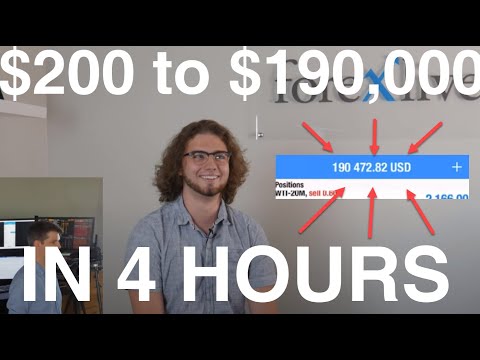 Cách một trader 19 tuổi biến $200 thành $190.000 chỉ trong 4 giờ đồng hồ!